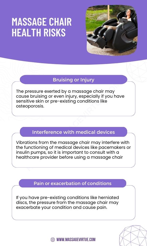 Massage Chair Health risks - infographic