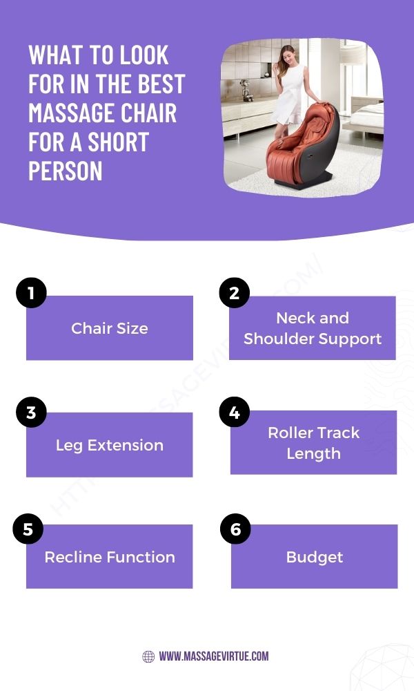 Best massage chair for a short person - infographic