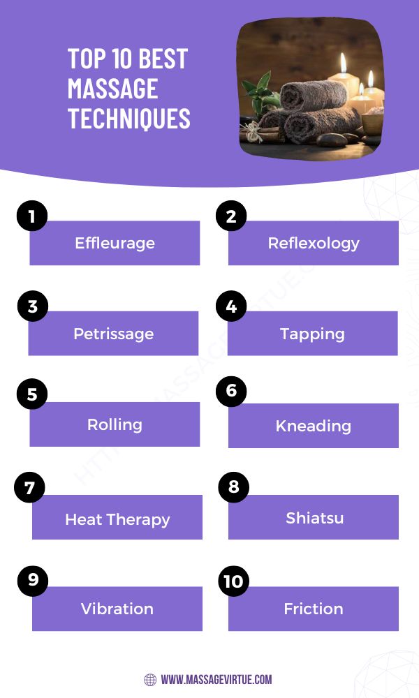 best massage chair techniques - infographic