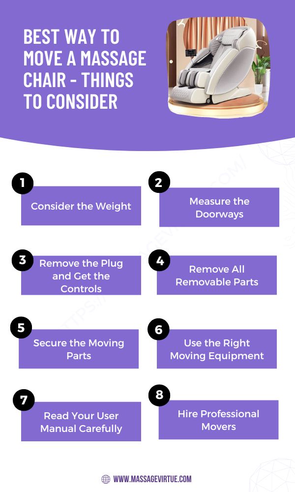 best way to move a massage chair - infographic 