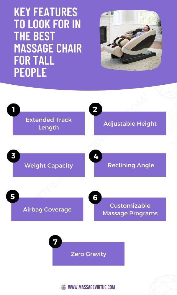 key features to look for in the best massage chair for tall people - infographic