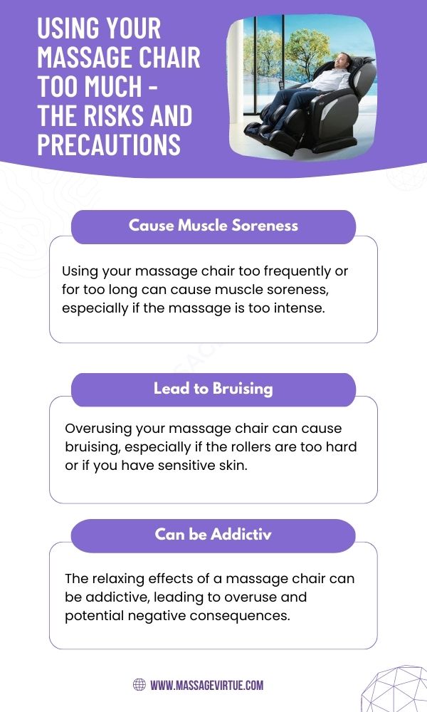 massage chair too much - infographic