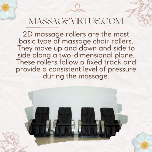 2d massage chair rollers is the basic type