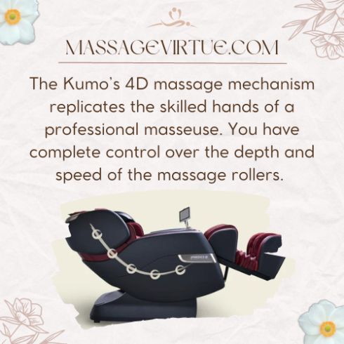 kumo masssage chair employs 4D massage feature 