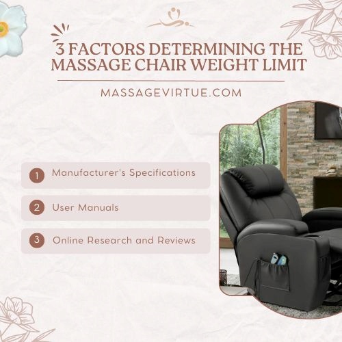 To determine the weight limit of a massage chair, you can utilize 3 methods and resources