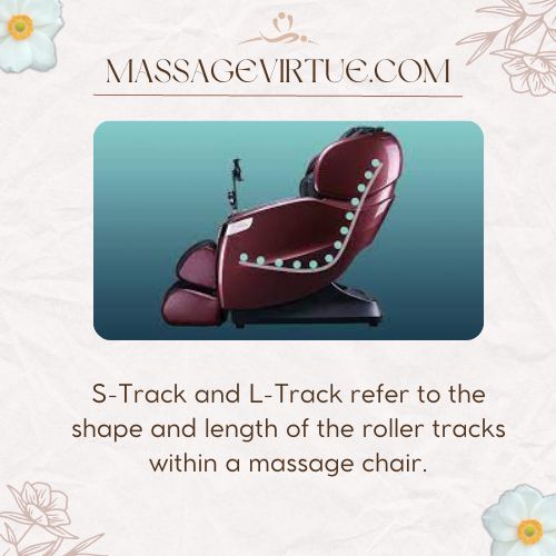 S-Track and L-Track refer to the shape and length of the roller tracks within a massage chair.