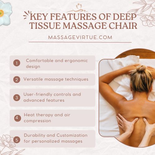 5 Key factors to deep tissue massage chair.