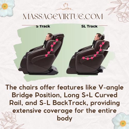 Demonstration of S & SL Track in Fuji Massage Chair