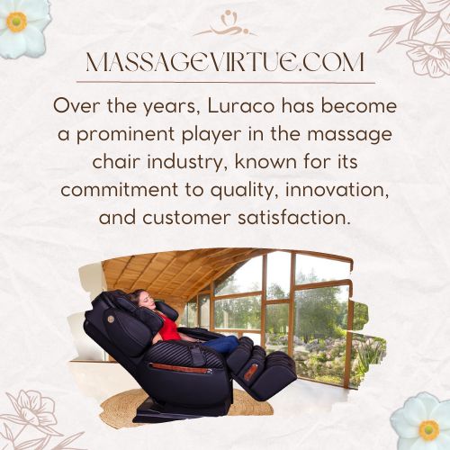 luraco introduced advanced technology in their massage chairs