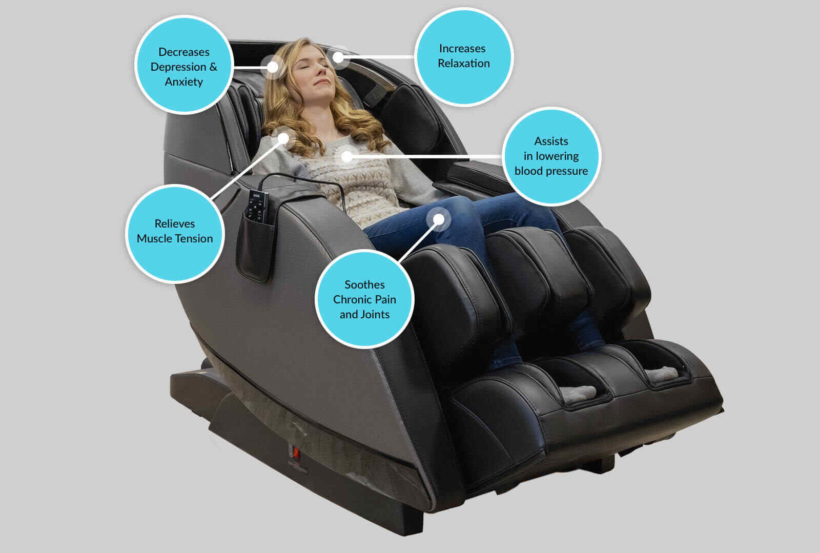 Massage Chair Benefits