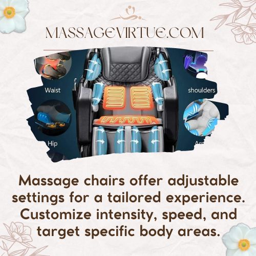 Massage chairs offer adjustable settings for a tailored experience - massage chair vs theragun