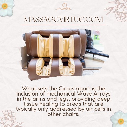 cirrus massage chair is state-of-the-art chair