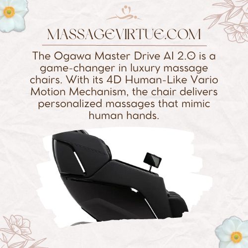 ogawa master drive offers numerous features and benefits