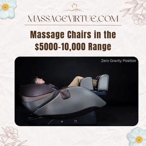 A premium massage chair in the $5000-10000 range, featuring luxurious design, advanced massage techniques, customizable settings, and high-quality materials. 