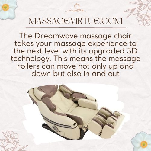 dreamvwave massage chair features 3D technology