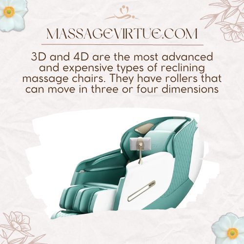 3D and 4D reclining massage chairs move in 3 or 4 dimensions