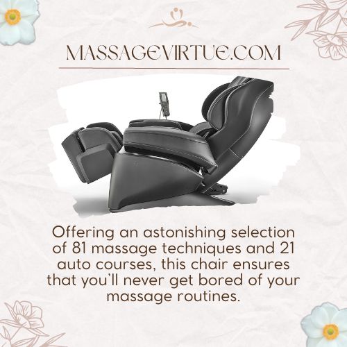 SYnca JP100 massage chair offers 81 massage techniques and 21 auto courses