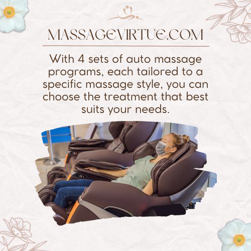 4 auto massage programs in Titan Luca v massage chair
