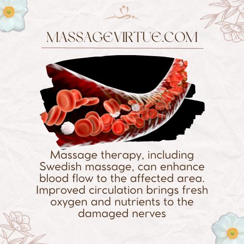 Massage therapy, including Swedish massage, can enhance blood flow to the affected area.