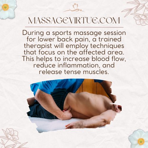 During a sports massage session for lower back pain, a trained therapist will employ techniques that focus on the affected area.